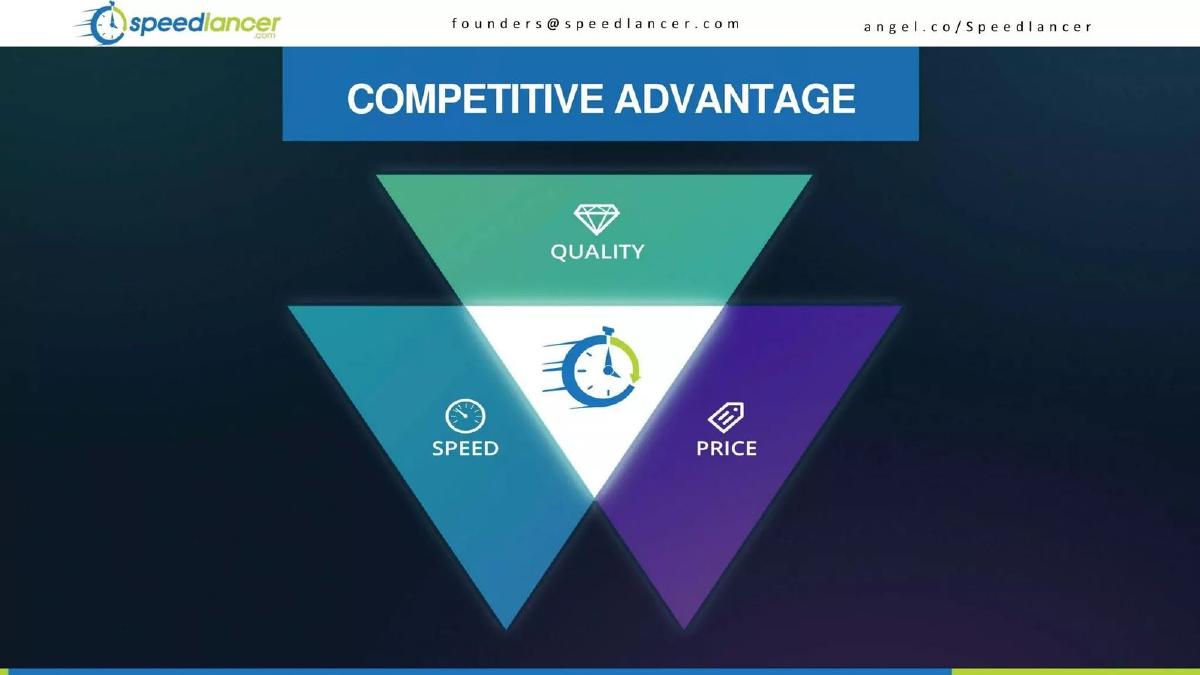 Speedlancer pitch deck slide 5 of 9
