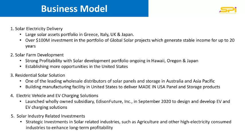 SPI Energy pitch deck business model slide 9