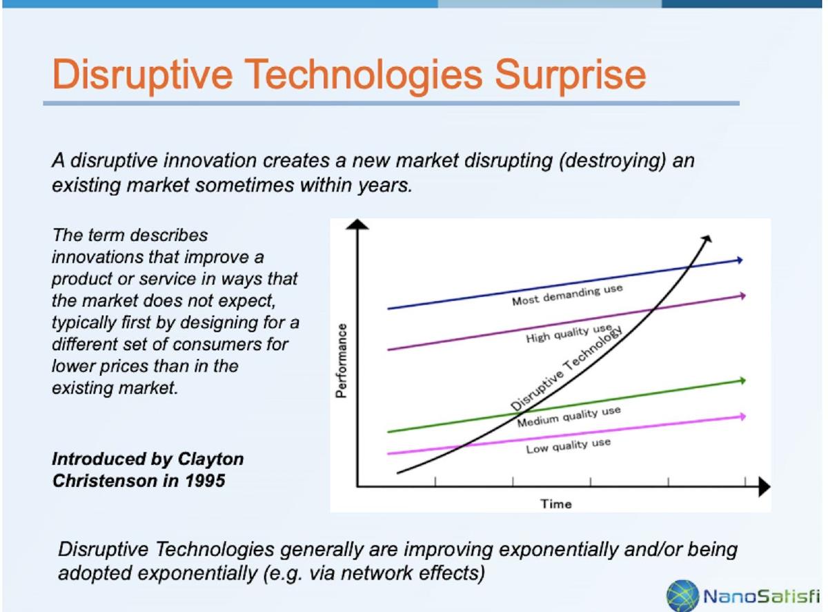 Spire Global (formerly NanoSatisfi) pitch deck slide 2 of 11