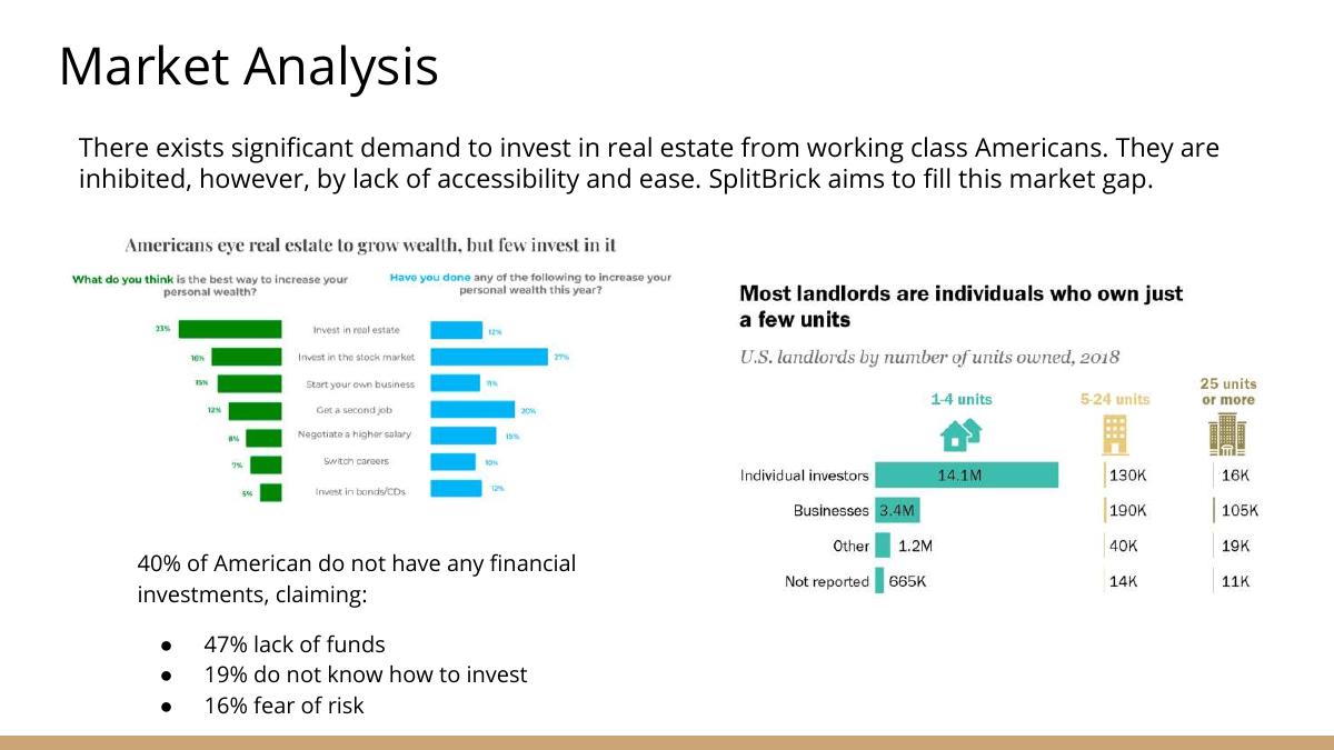 SplitBrick pitch deck slide 5 of 18