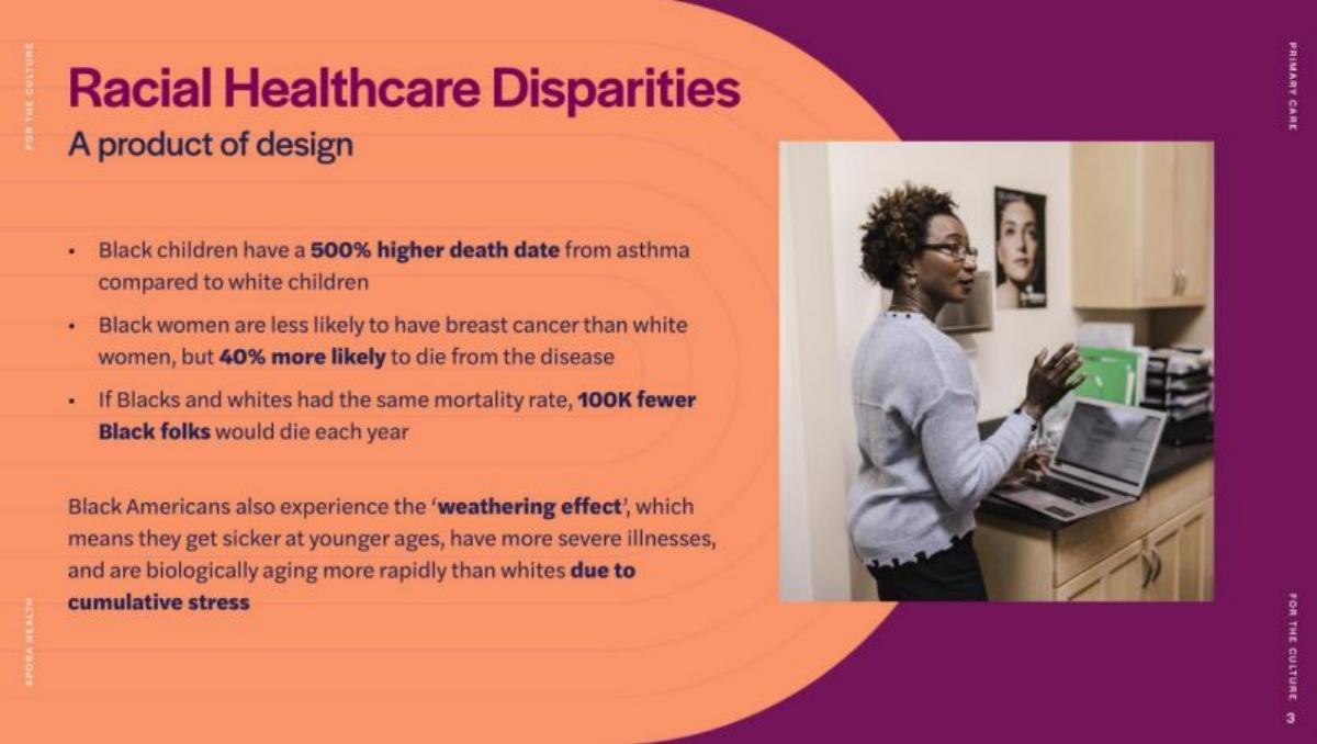 Spora Health pitch deck slide 3 of 11