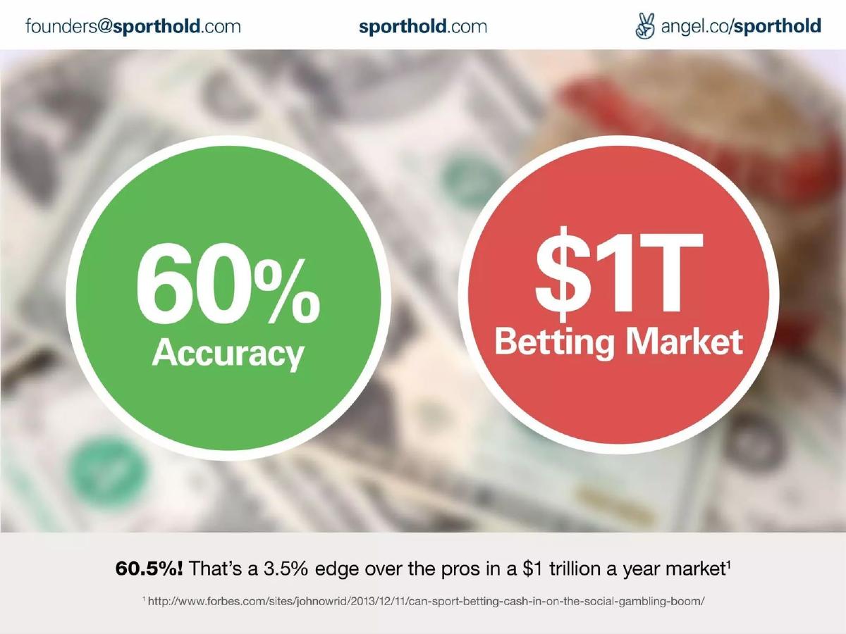 Sporthold pitch deck slide 6 of 10