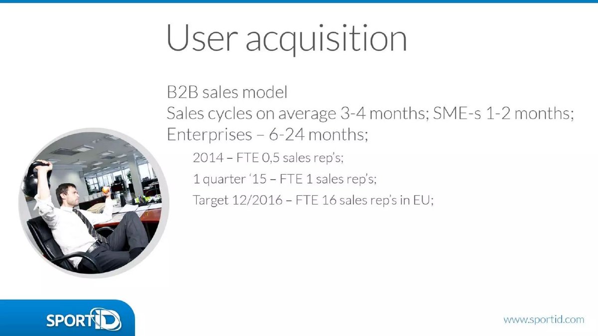 SportID pitch deck go-to-market slide 20