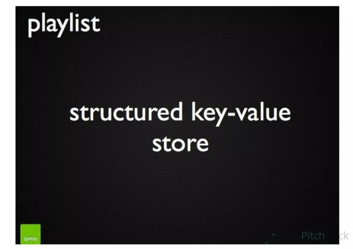 Spotify pitch deck slide 5 of 70