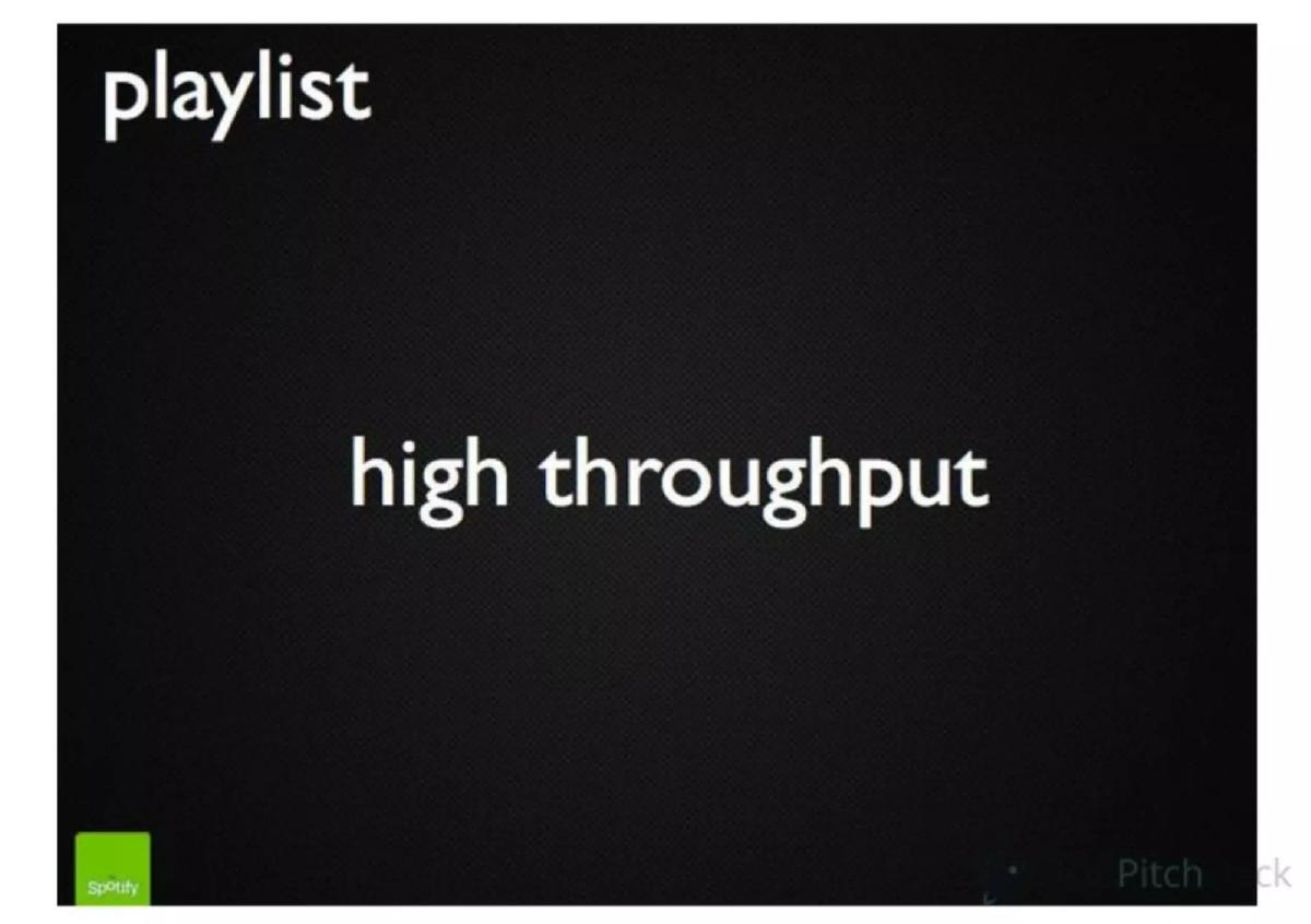 Spotify pitch deck slide 6 of 70