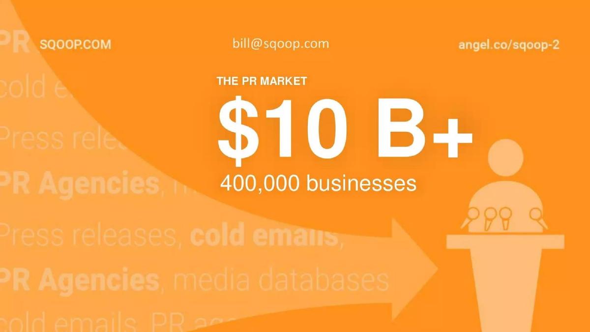 Sqoop pitch deck slide 5 of 9