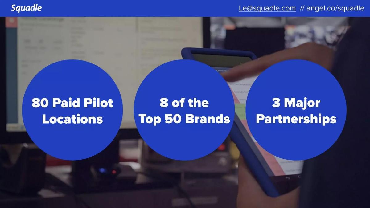 Squadle pitch deck slide 6 of 8