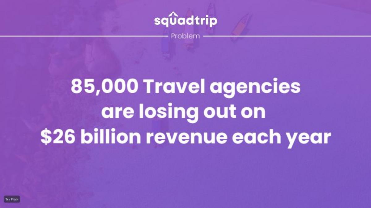 SquadTrip pitch deck slide 3 of 20