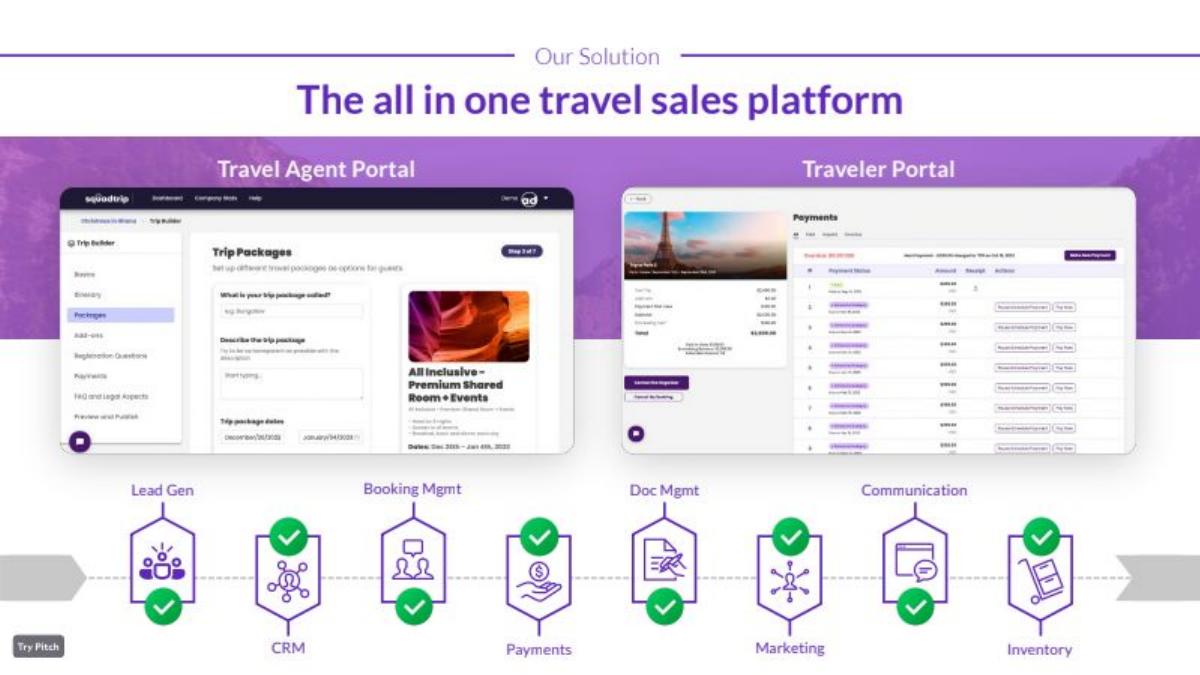 SquadTrip pitch deck slide 5 of 20