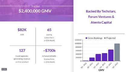 Squadtrip pitch deck traction slide 8