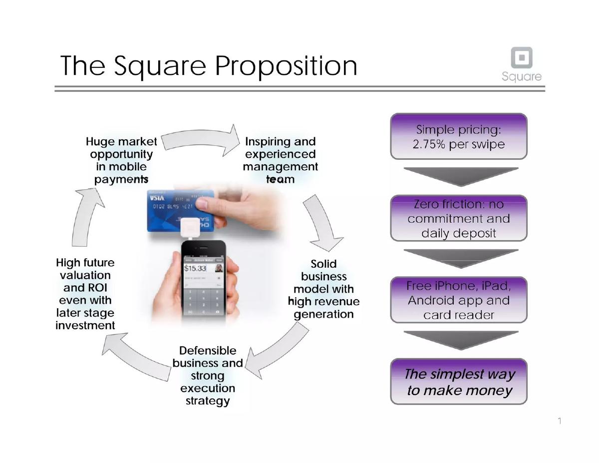 Square pitch deck slide 2 of 20