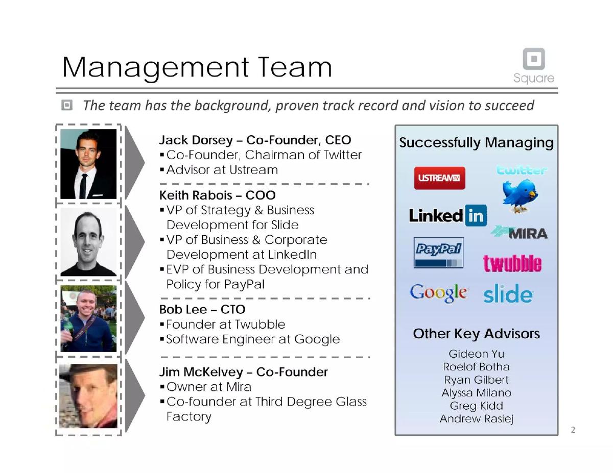 Square pitch deck slide 3 of 20