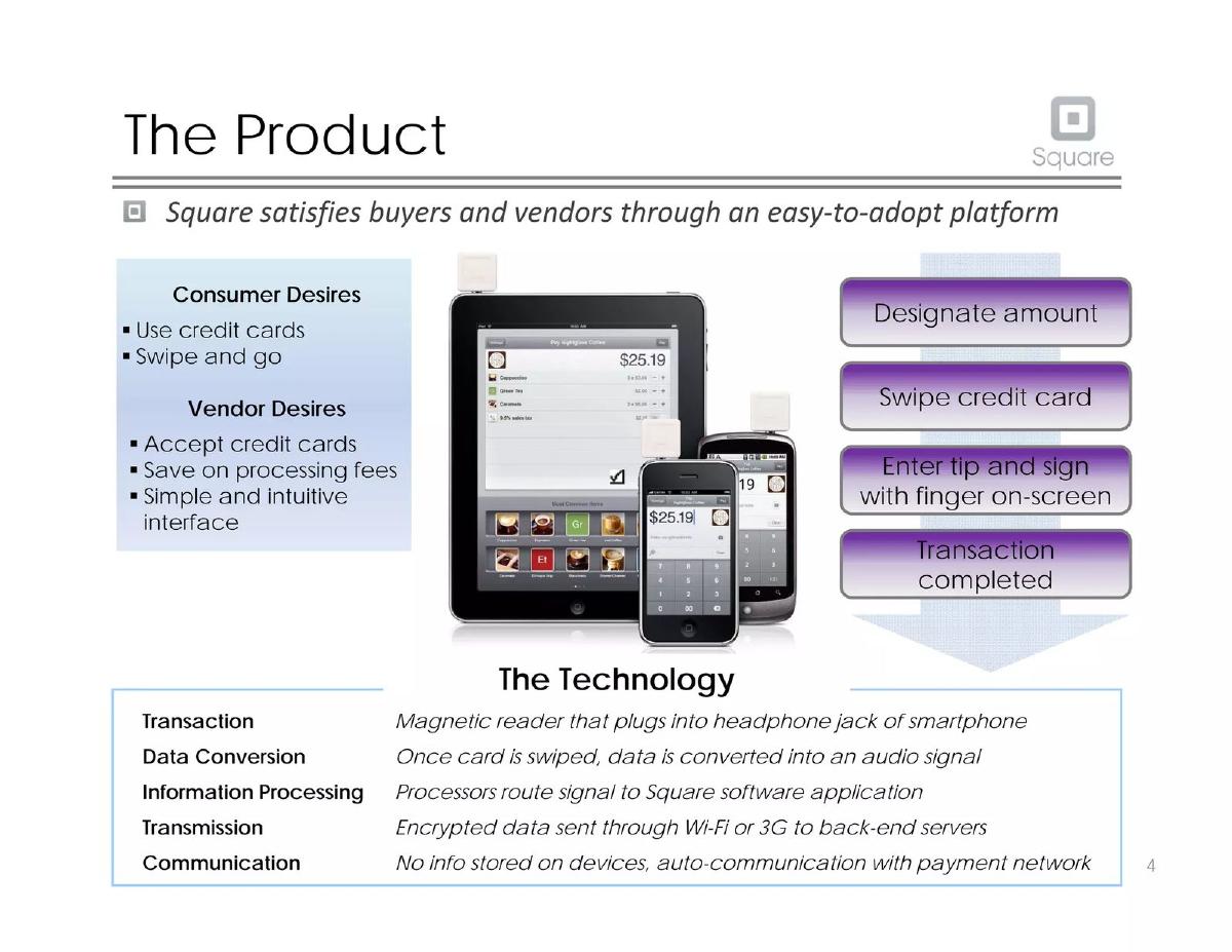 Square pitch deck slide 5 of 20