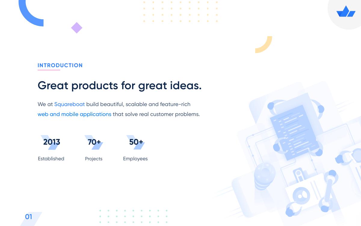 Squareboat Solutions pitch deck slide 2 of 18