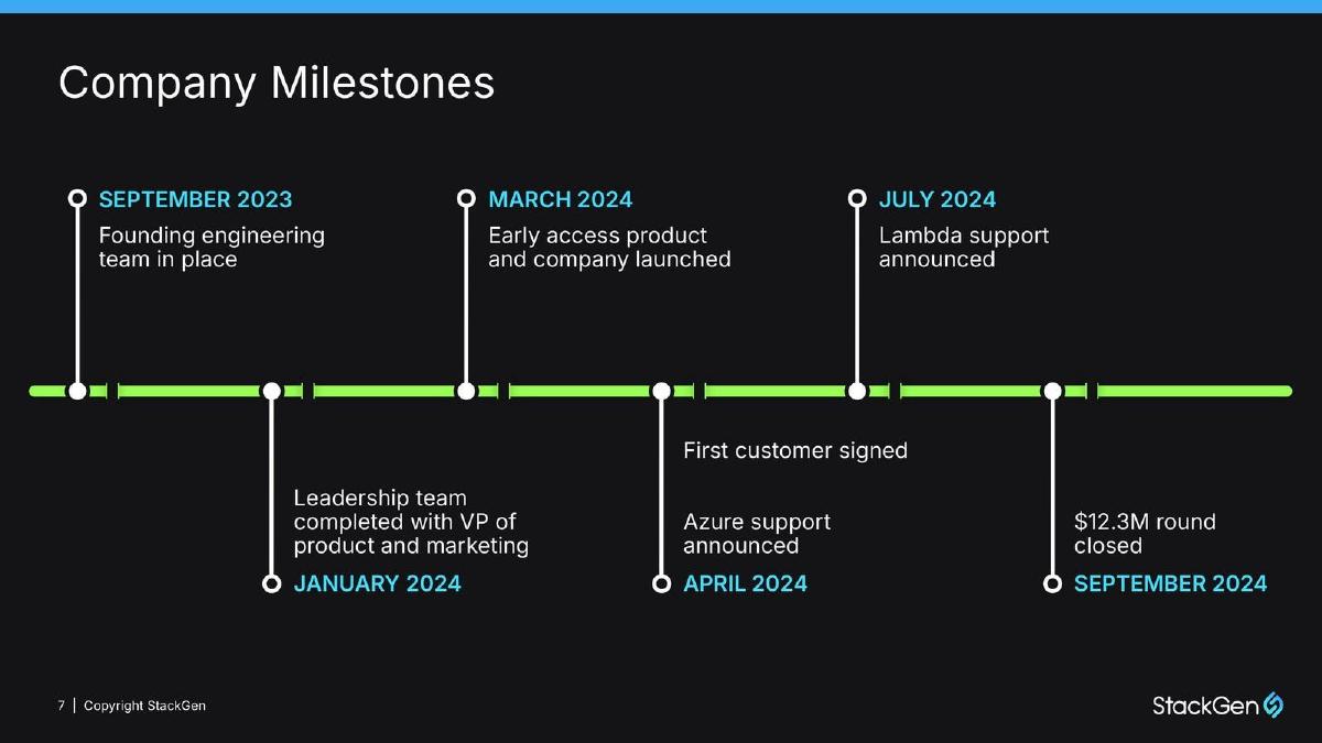 StackGen pitch deck slide 7 of 9