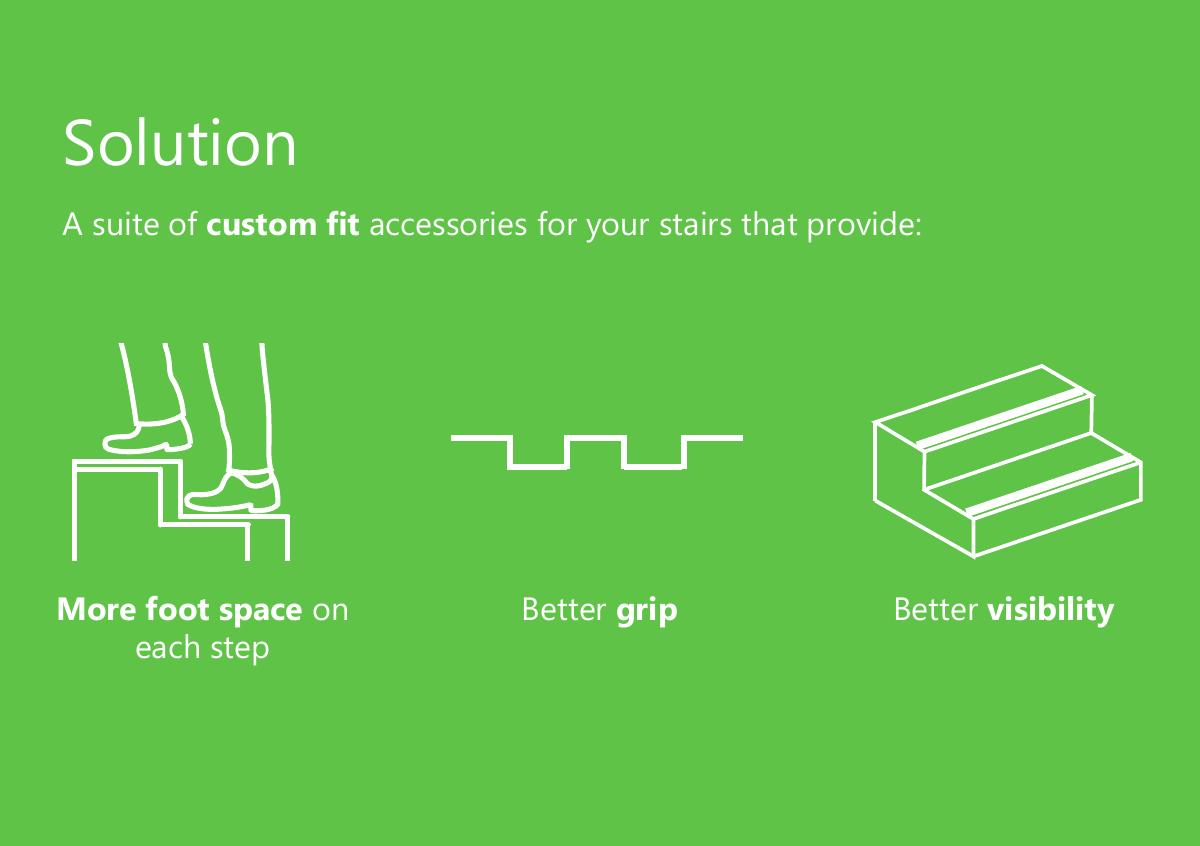 StairWear pitch deck slide 3 of 16