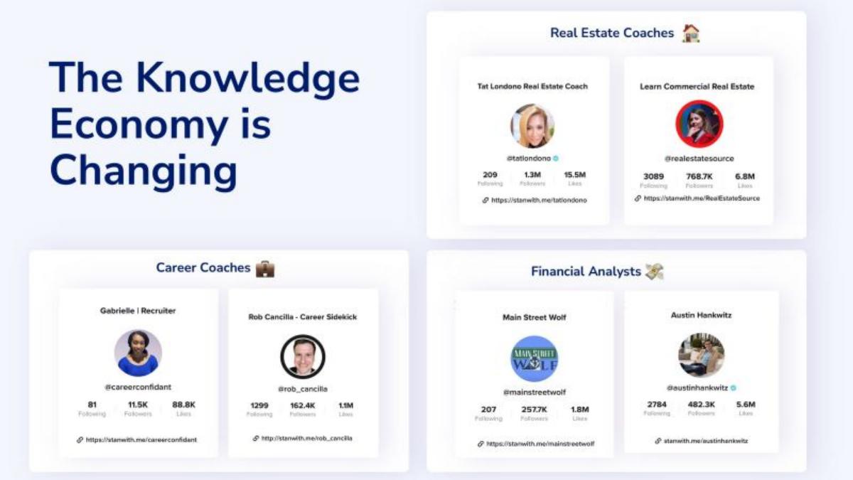 Stan.store pitch deck slide 2 of 12