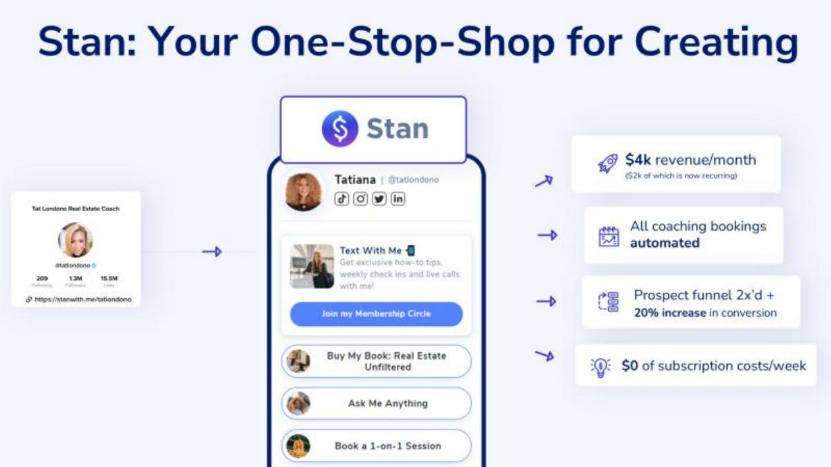 Stan.store pitch deck slide 4 of 12