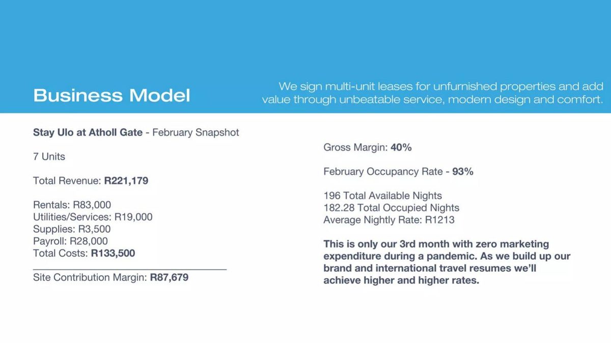 Stay Ulo pitch deck unit-economics slide 11