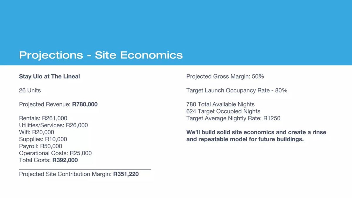 Stay Ulo pitch deck unit-economics slide 17