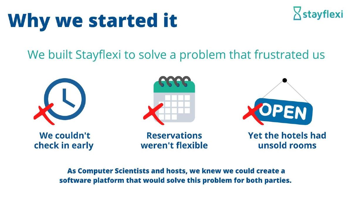 Stayflexi pitch deck slide 4 of 16