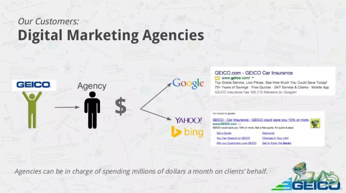 SteadyBudget (now Shape.io) pitch deck slide 6 of 22
