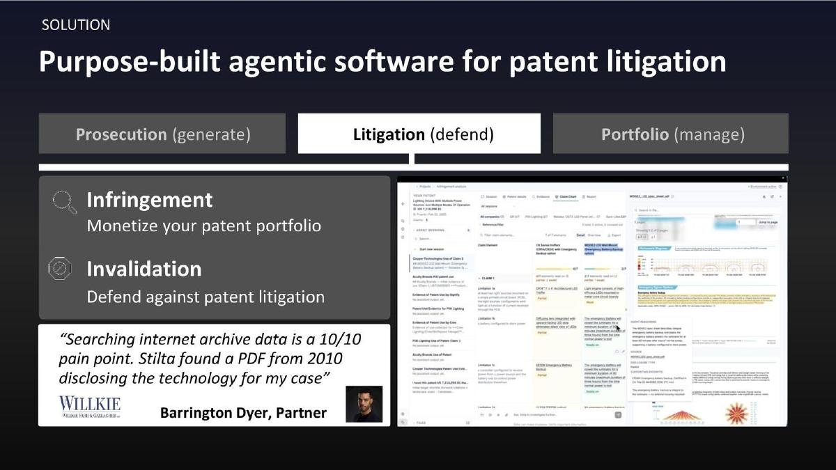 Stilta pitch deck slide 4 of 7