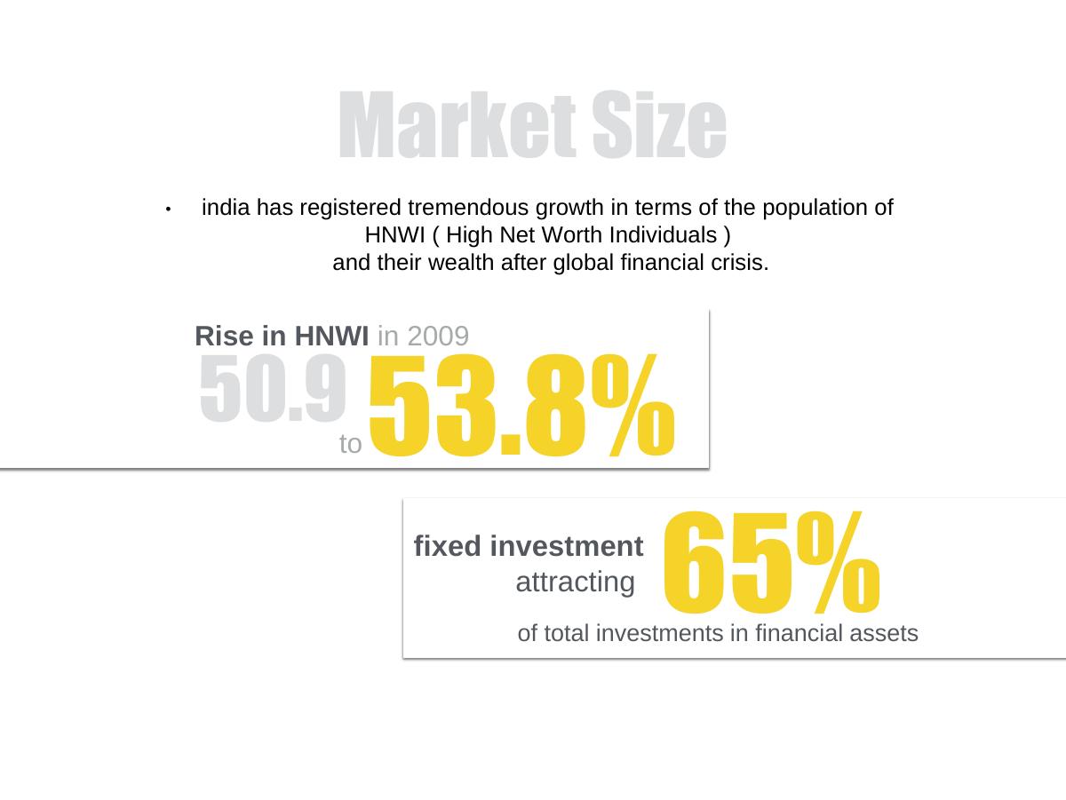 Stockmeister pitch deck slide 5 of 9