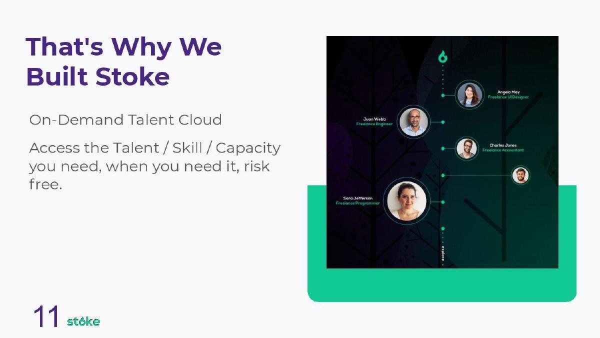 Stoke Talent pitch deck slide 11 of 19