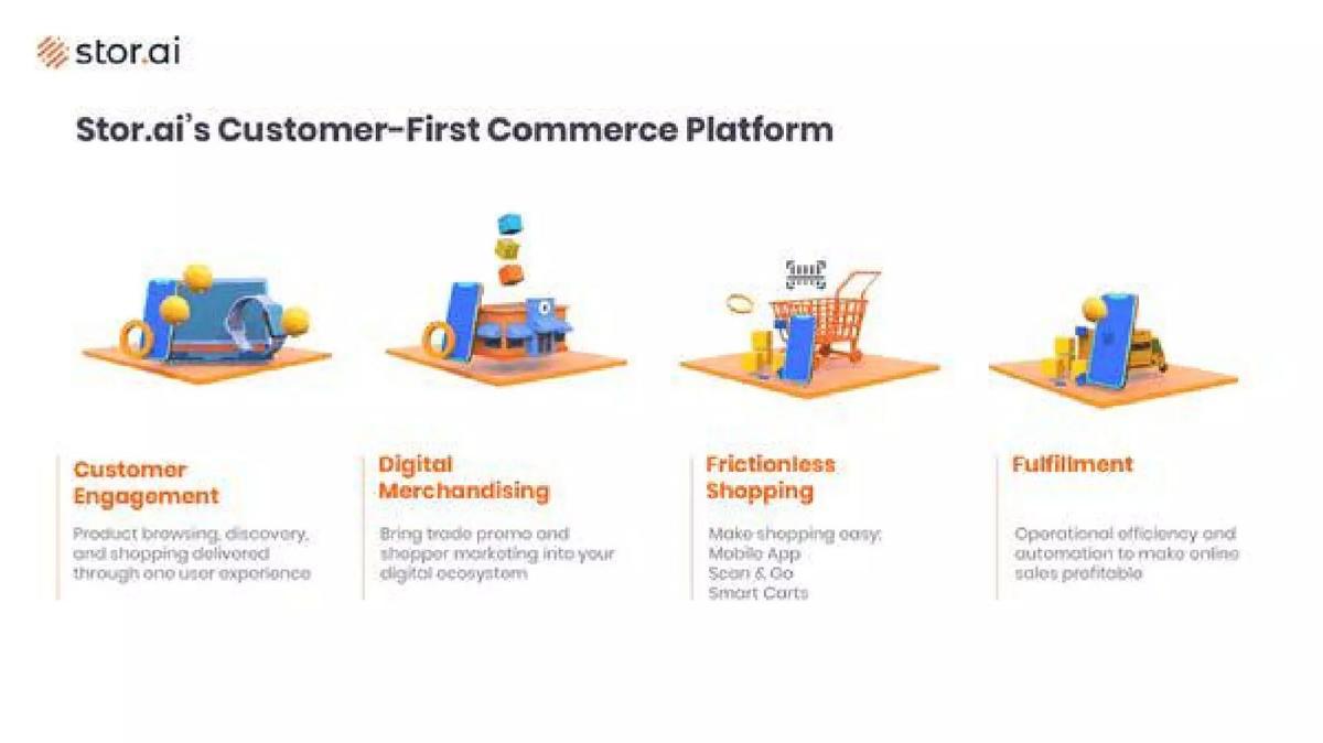 Stor.ai (formerly Self Point) pitch deck slide 4 of 11