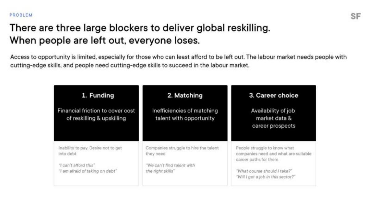 StudentFinance pitch deck slide 4 of 17