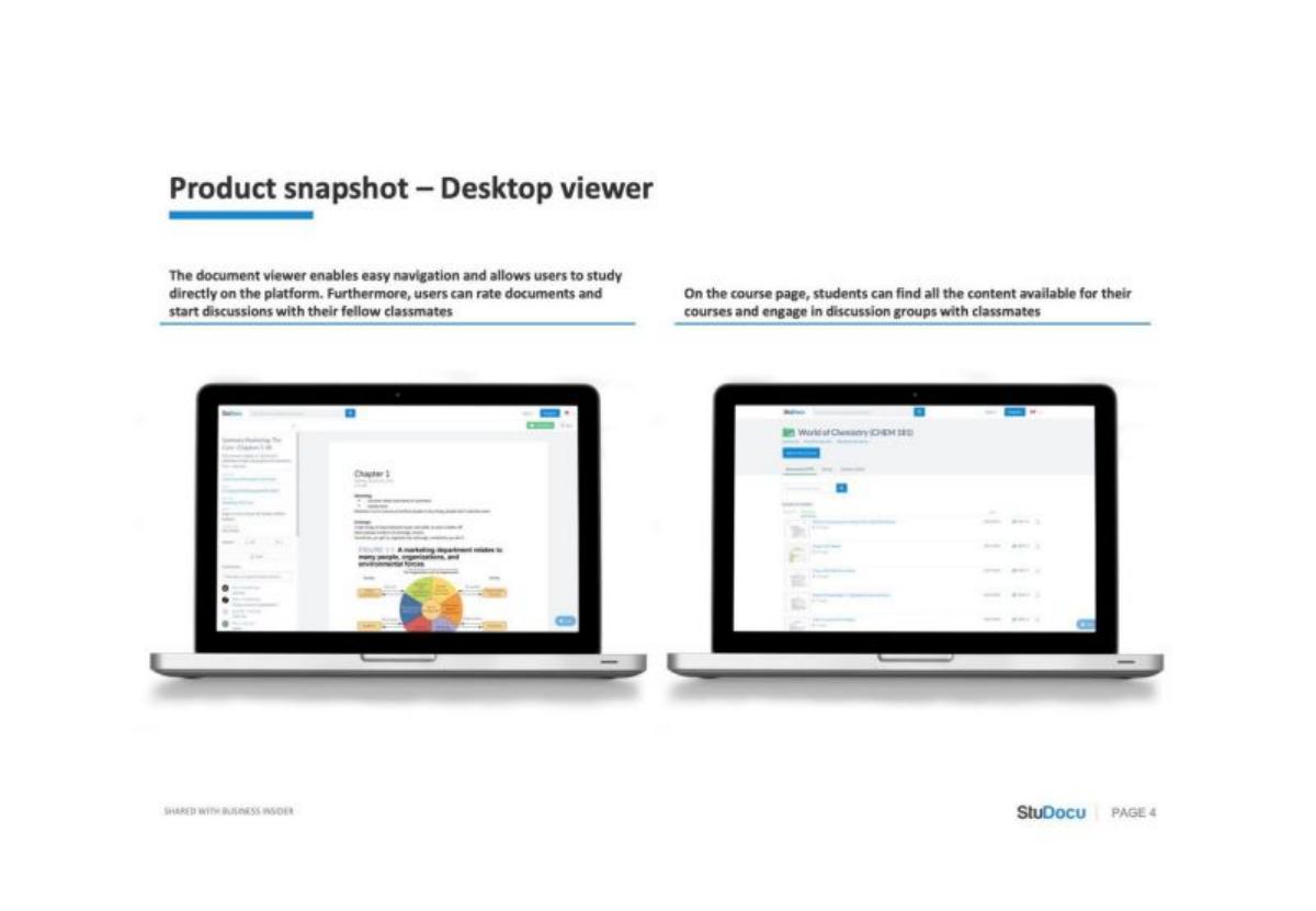 StuDocu pitch deck slide 4 of 12