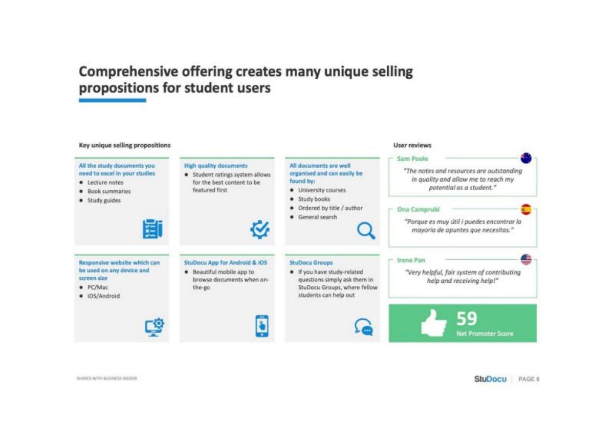 StuDocu pitch deck slide 6 of 12
