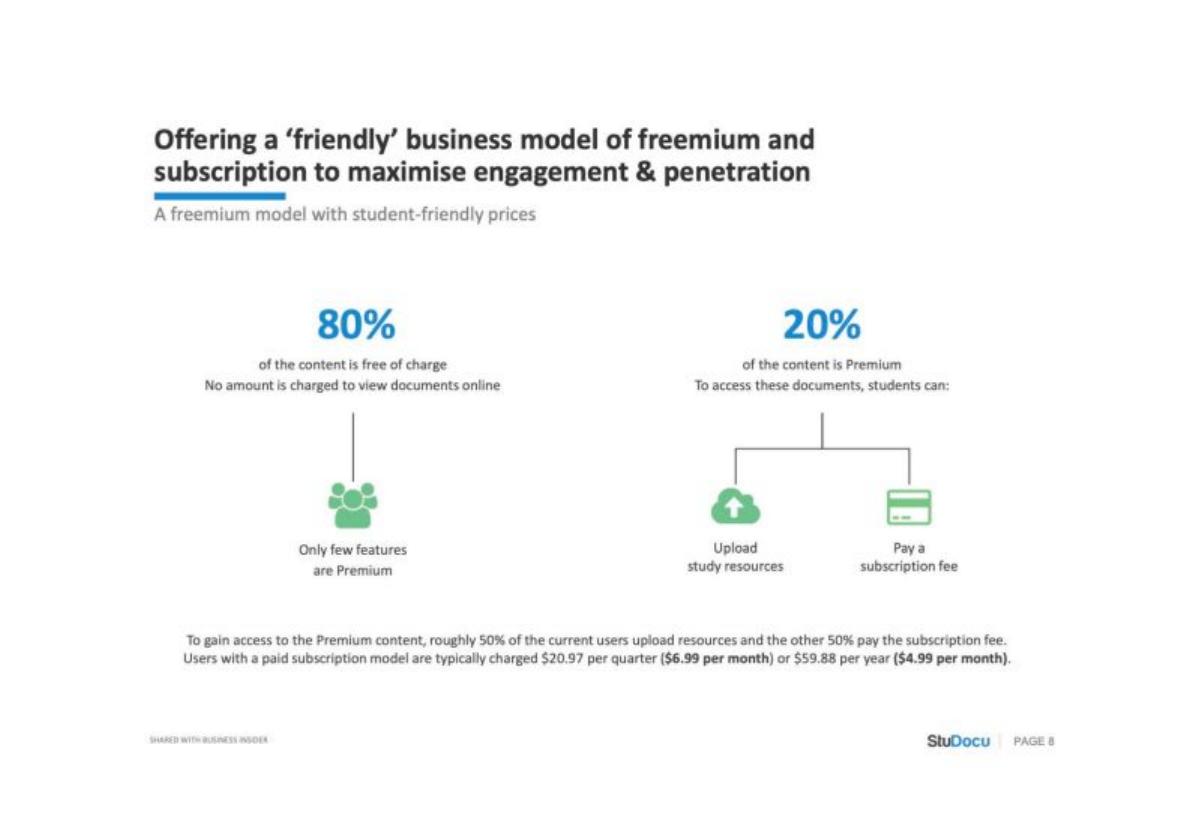 StuDocu pitch deck business-model slide 8