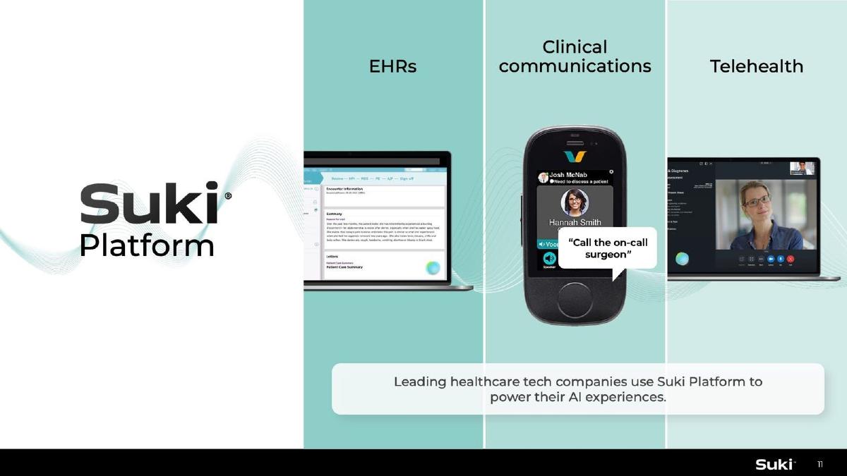 Suki pitch deck slide 11 of 17