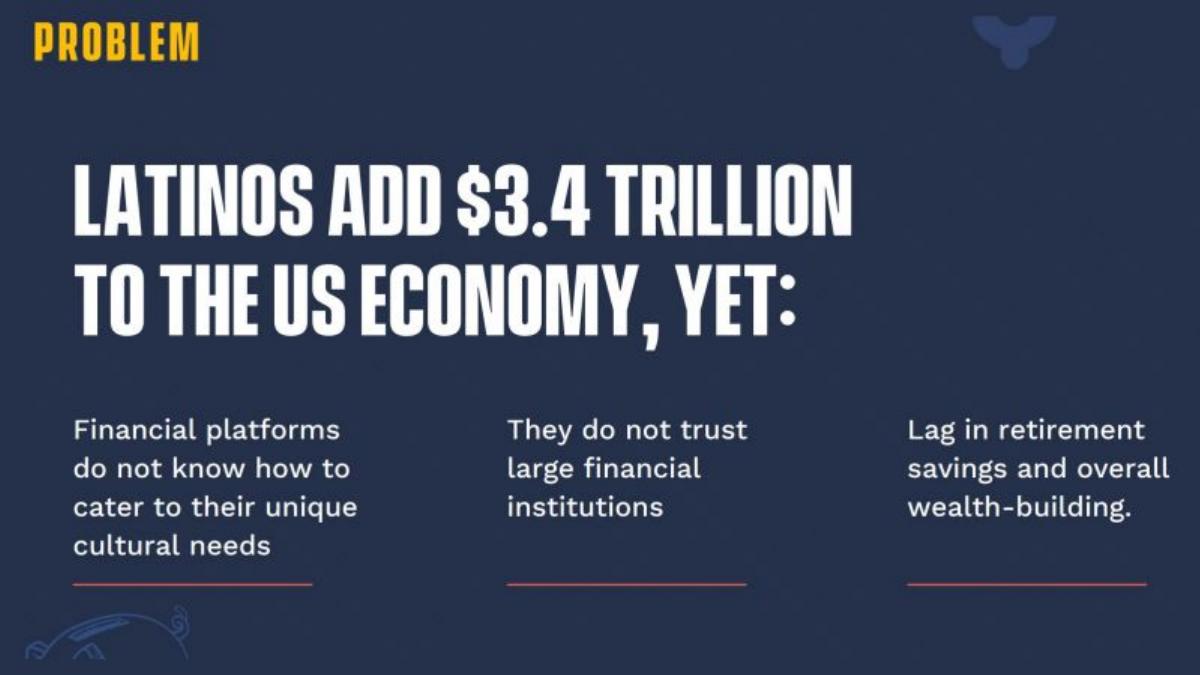 SUMA Wealth pitch deck slide 2 of 15