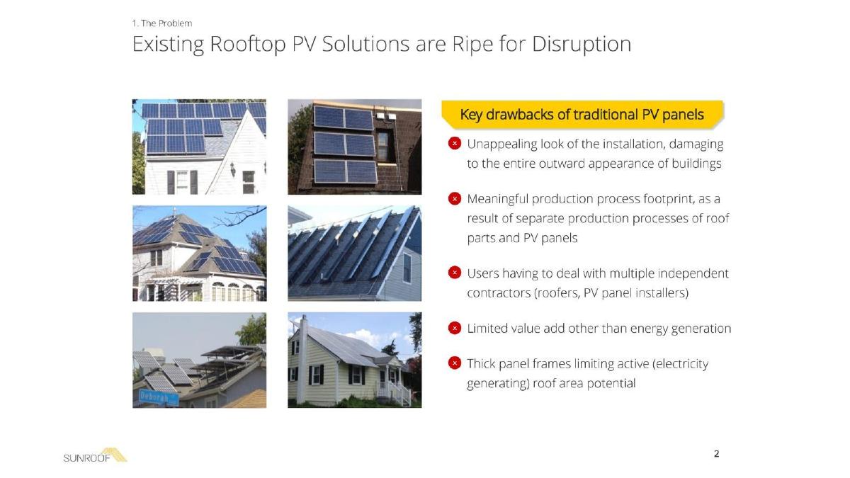 SunRoof pitch deck slide 2 of 9