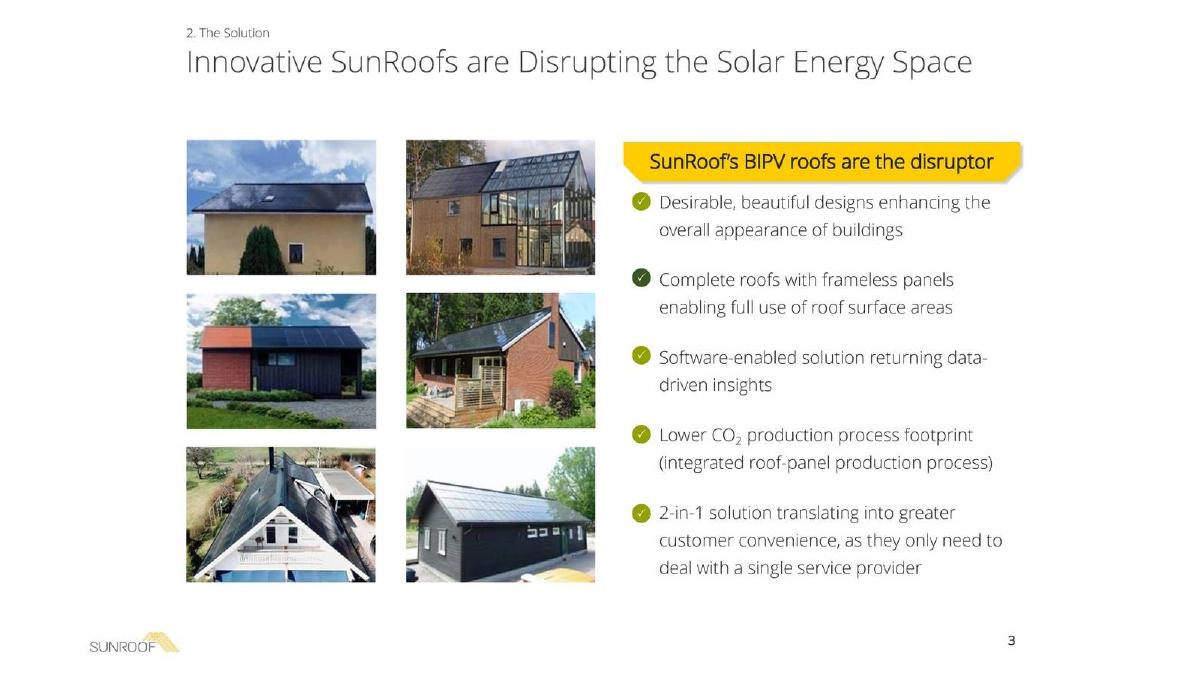 SunRoof pitch deck slide 3 of 9