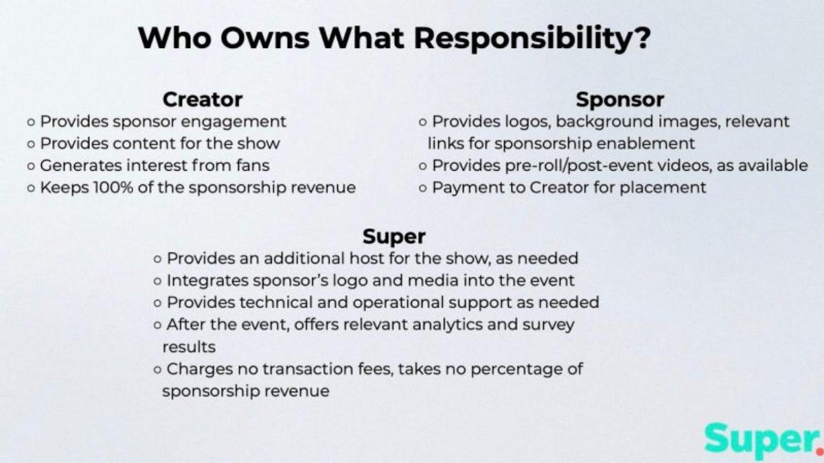 Super by Meta pitch deck slide 5 of 17