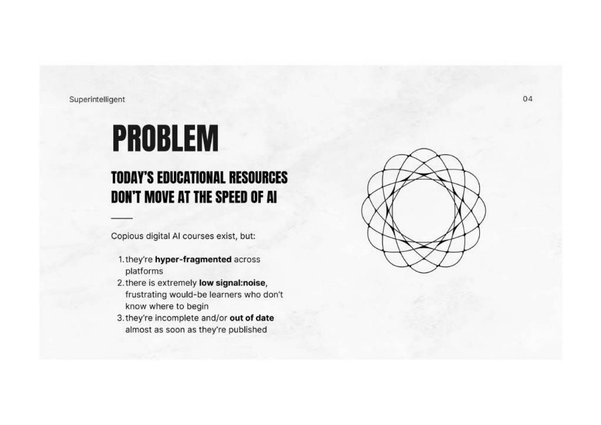 Superintelligent pitch deck slide 4 of 13