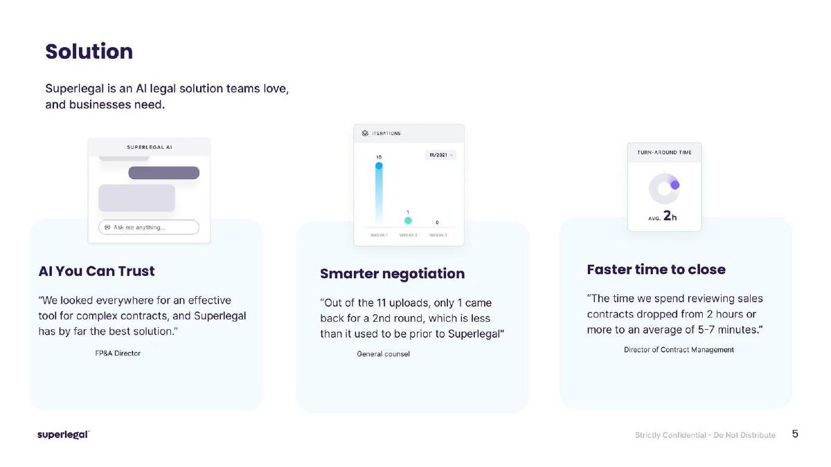 Superlegal pitch deck slide 5 of 14