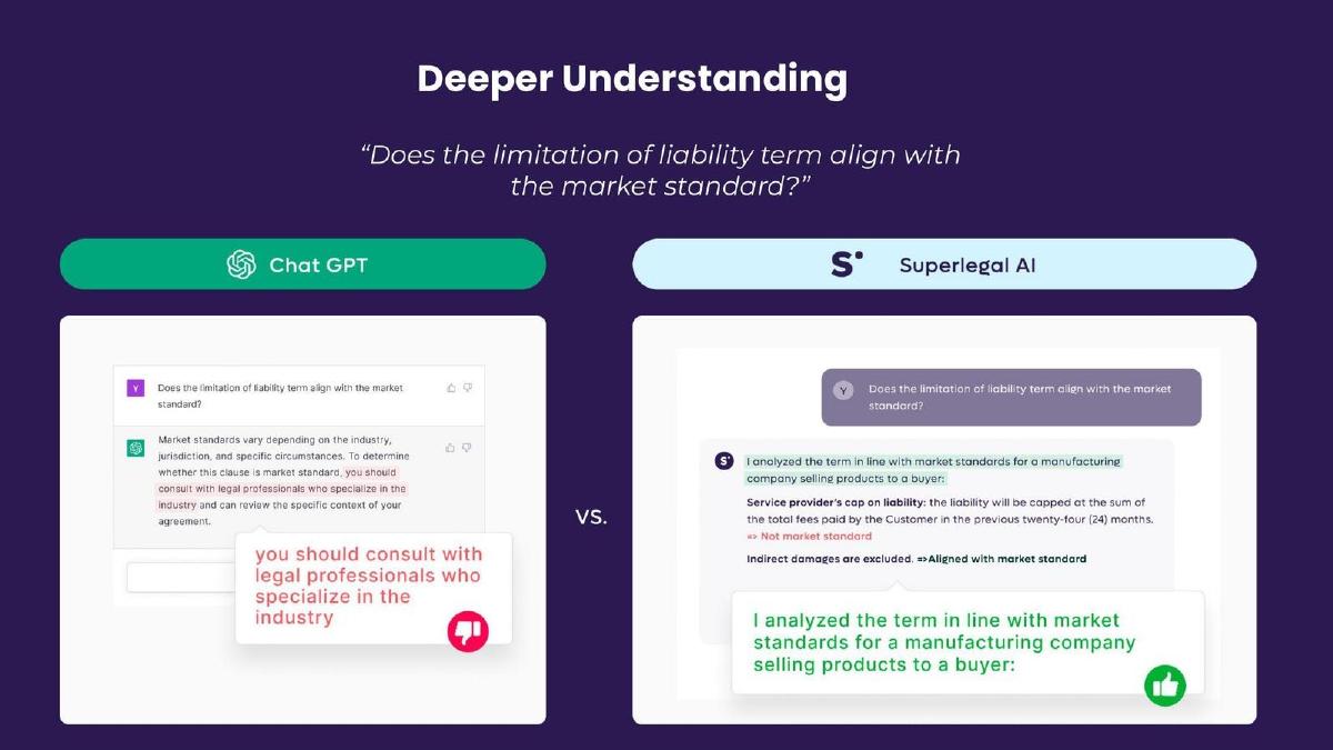 Superlegal pitch deck slide 9 of 14
