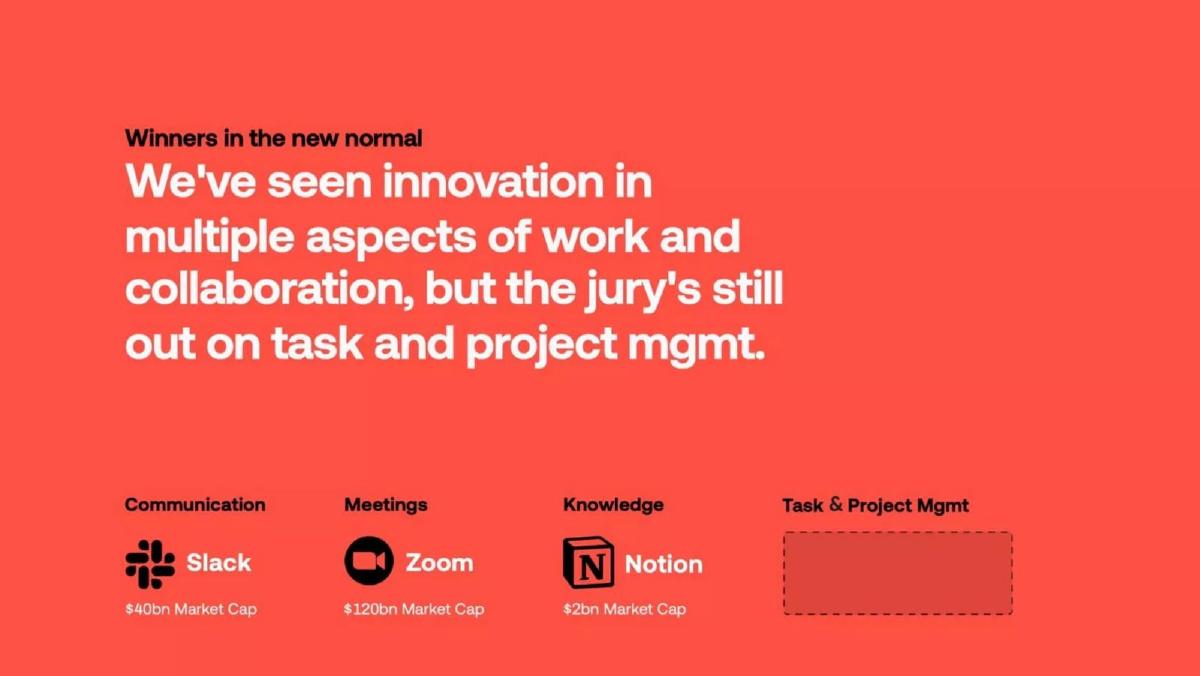 Superlist pitch deck competition slide 7