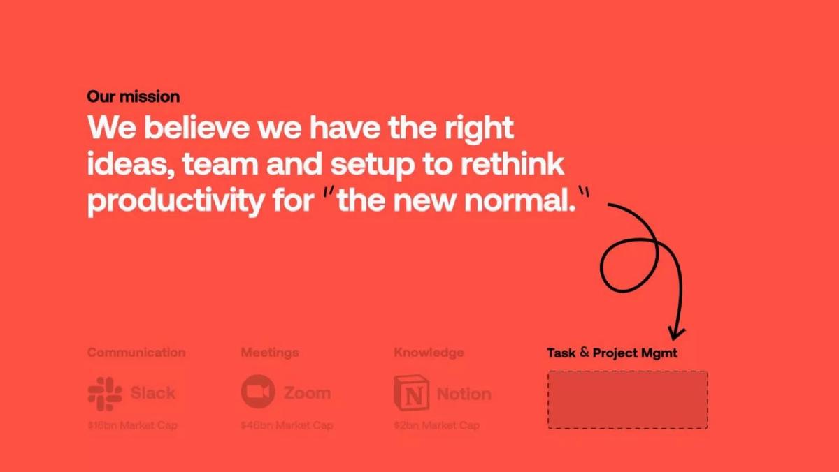 Superlist pitch deck competition slide 8