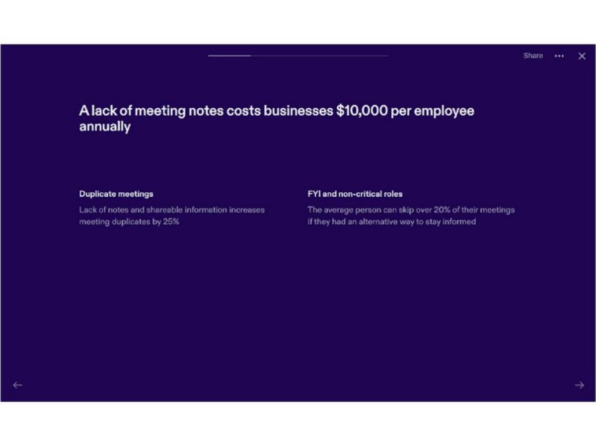 Supernormal pitch deck slide 4 of 18