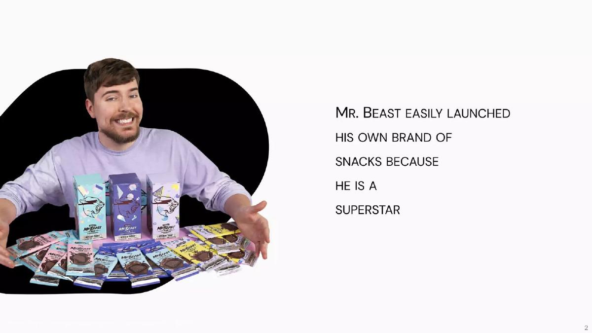Supliful pitch deck slide 2 of 22