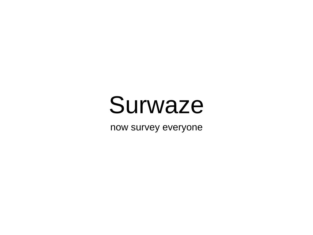 Surwaze (surwaze.com) pitch deck slide 1 of 12