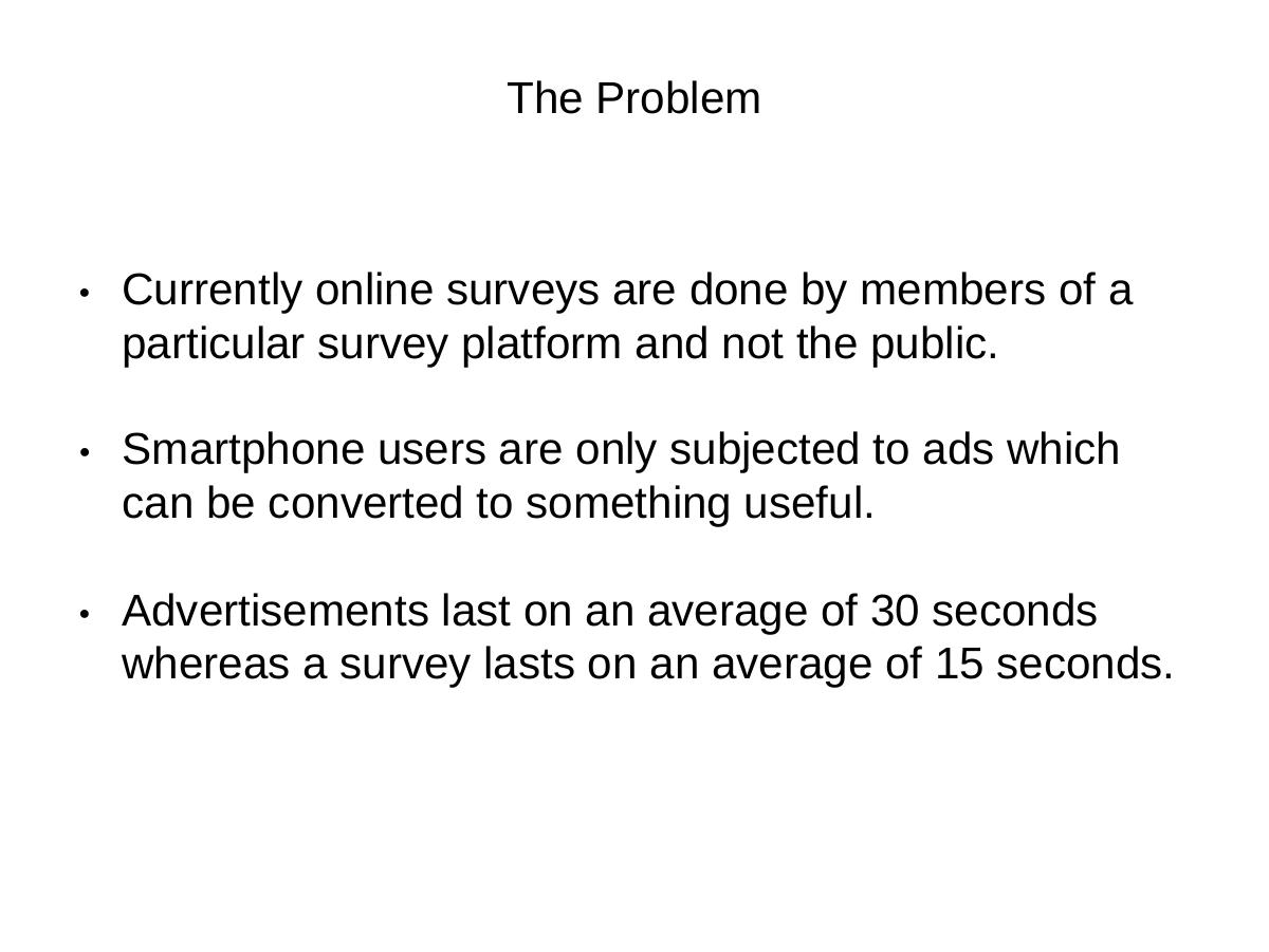 Surwaze (surwaze.com) pitch deck slide 3 of 12