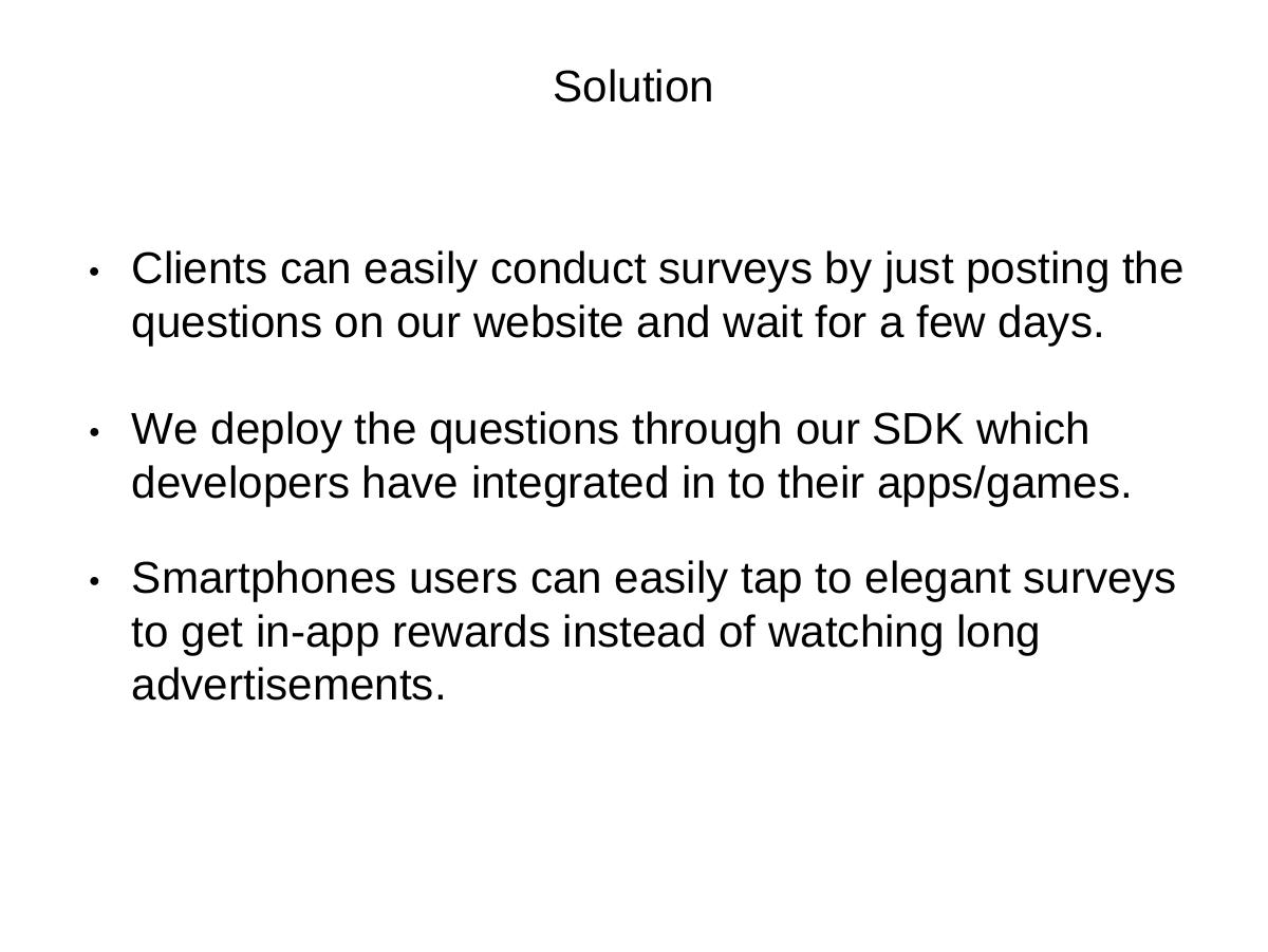 Surwaze (surwaze.com) pitch deck slide 4 of 12