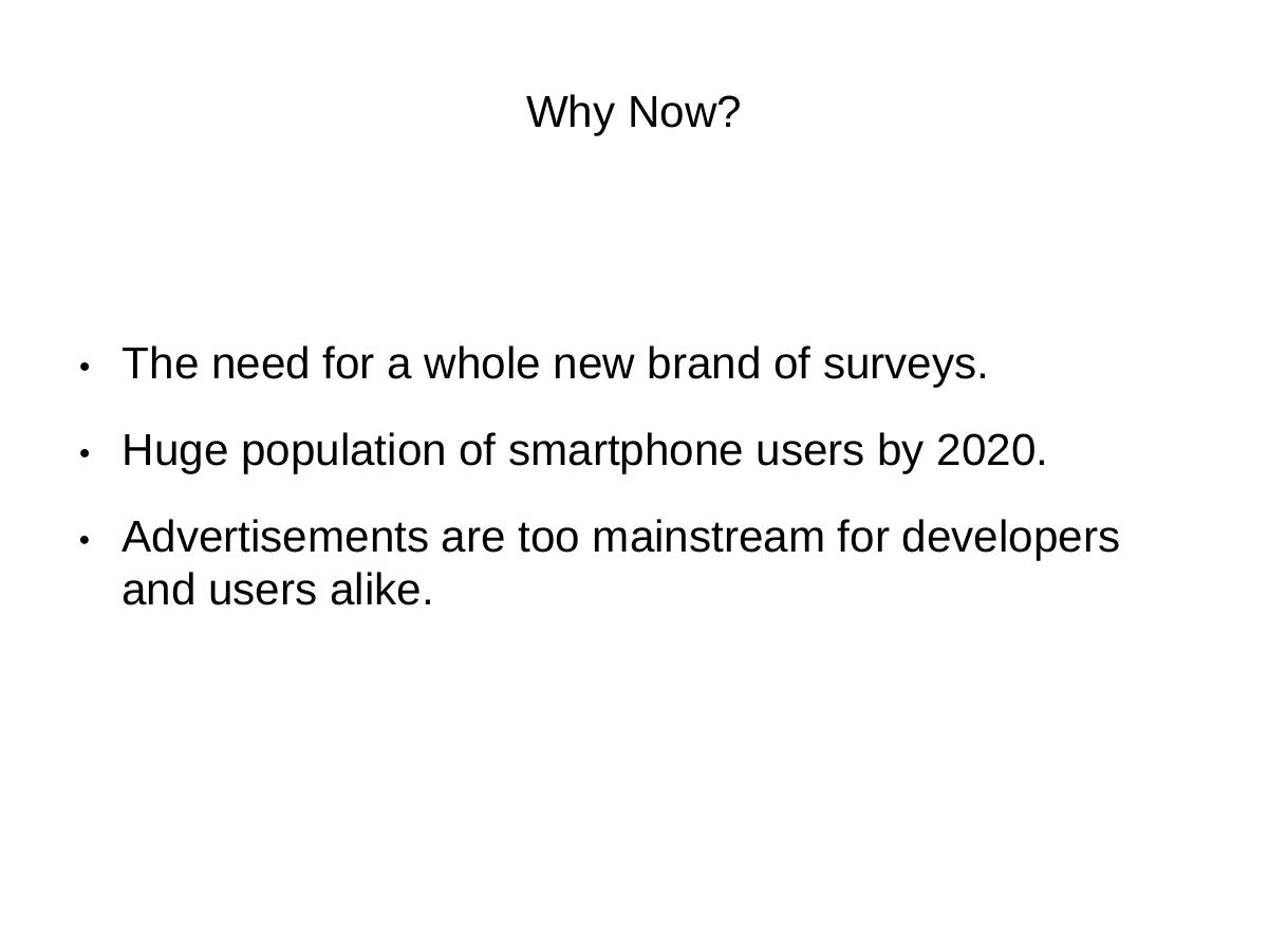 Surwaze (surwaze.com) pitch deck slide 5 of 12